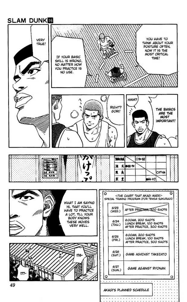 Slam Dunk, Chapter 137 image 05